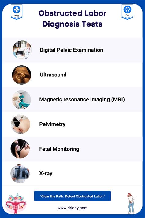 labor to diagnosis no start condition including compression test|quick no start diagnosis.